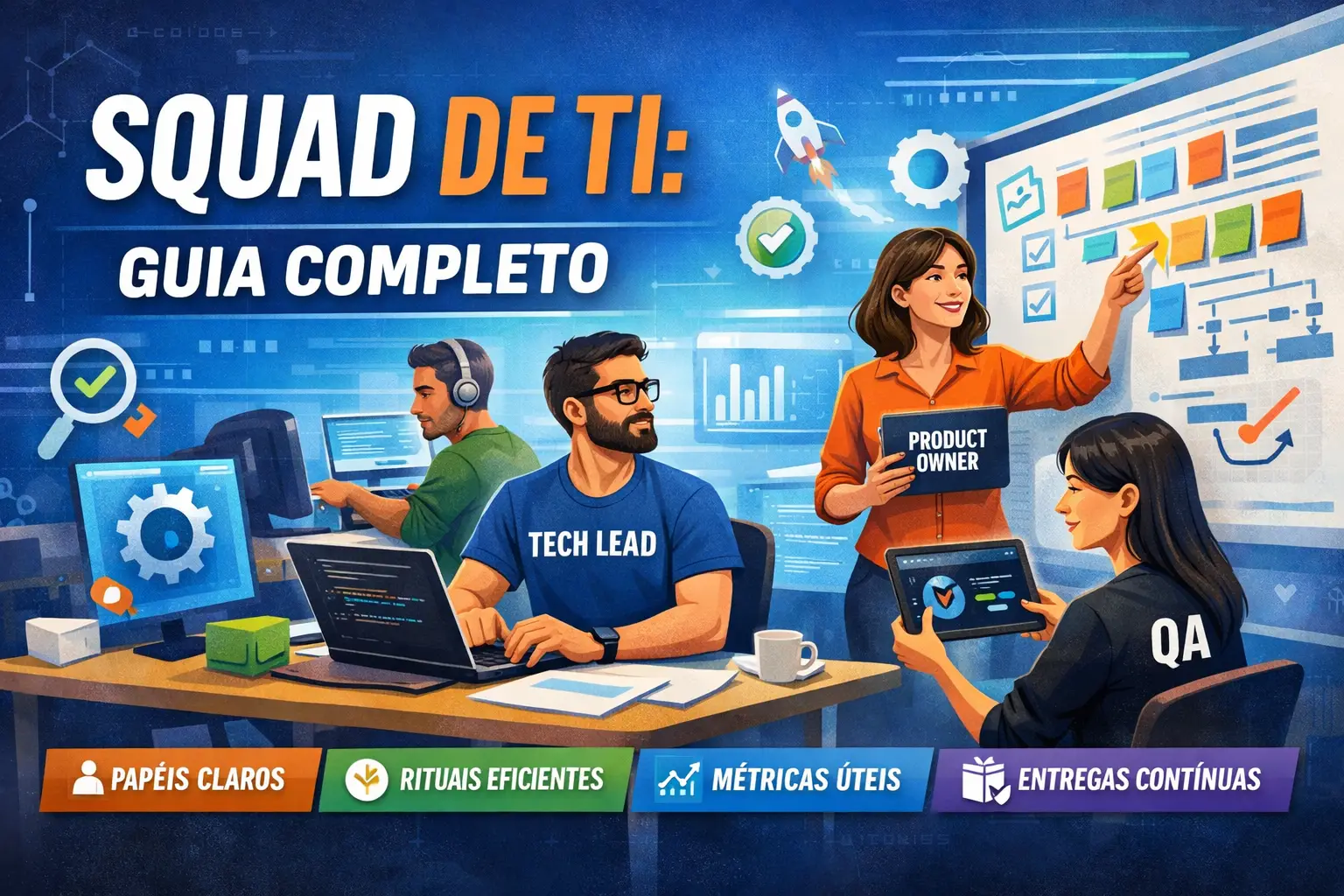 Squad de TI com papéis definidos e planejamento ágil, destacando tech lead, product owner e QA